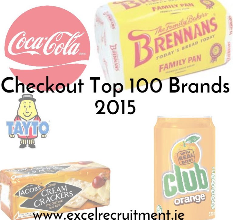 Ireland’s Top 100 brands revealed