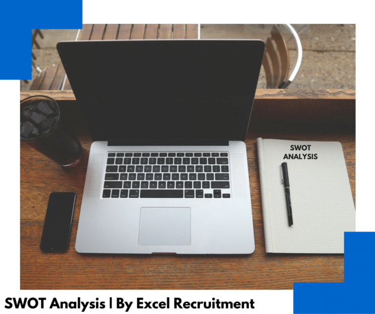 SWOT analysis and templates